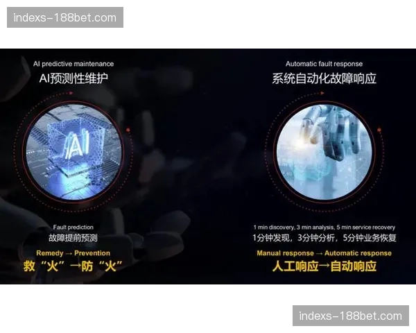 系统重构期内操作手册数字化 降低新手介入技术门槛