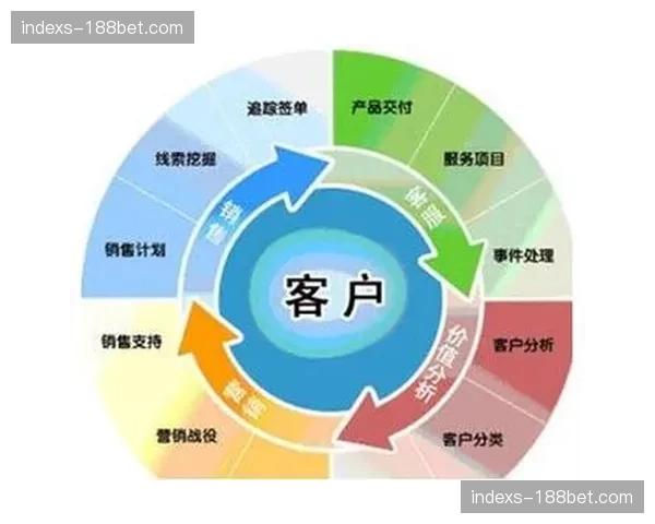 赛事运营体系引入互动满意度即时测评 流程改进实现闭环